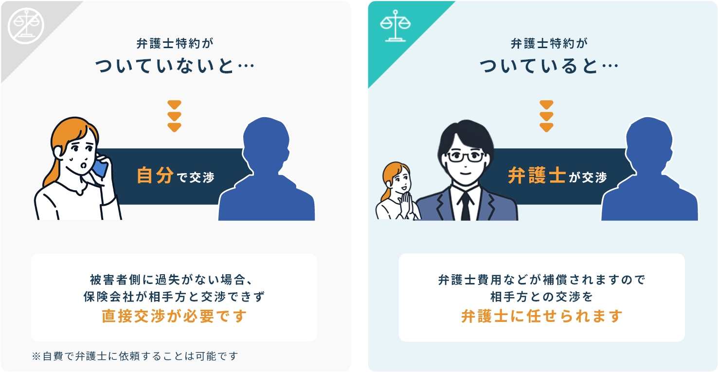 虫眼鏡で見る人