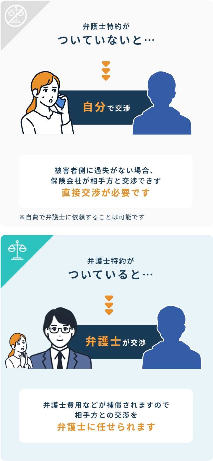 虫眼鏡で見る人